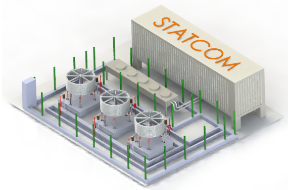 Statcom